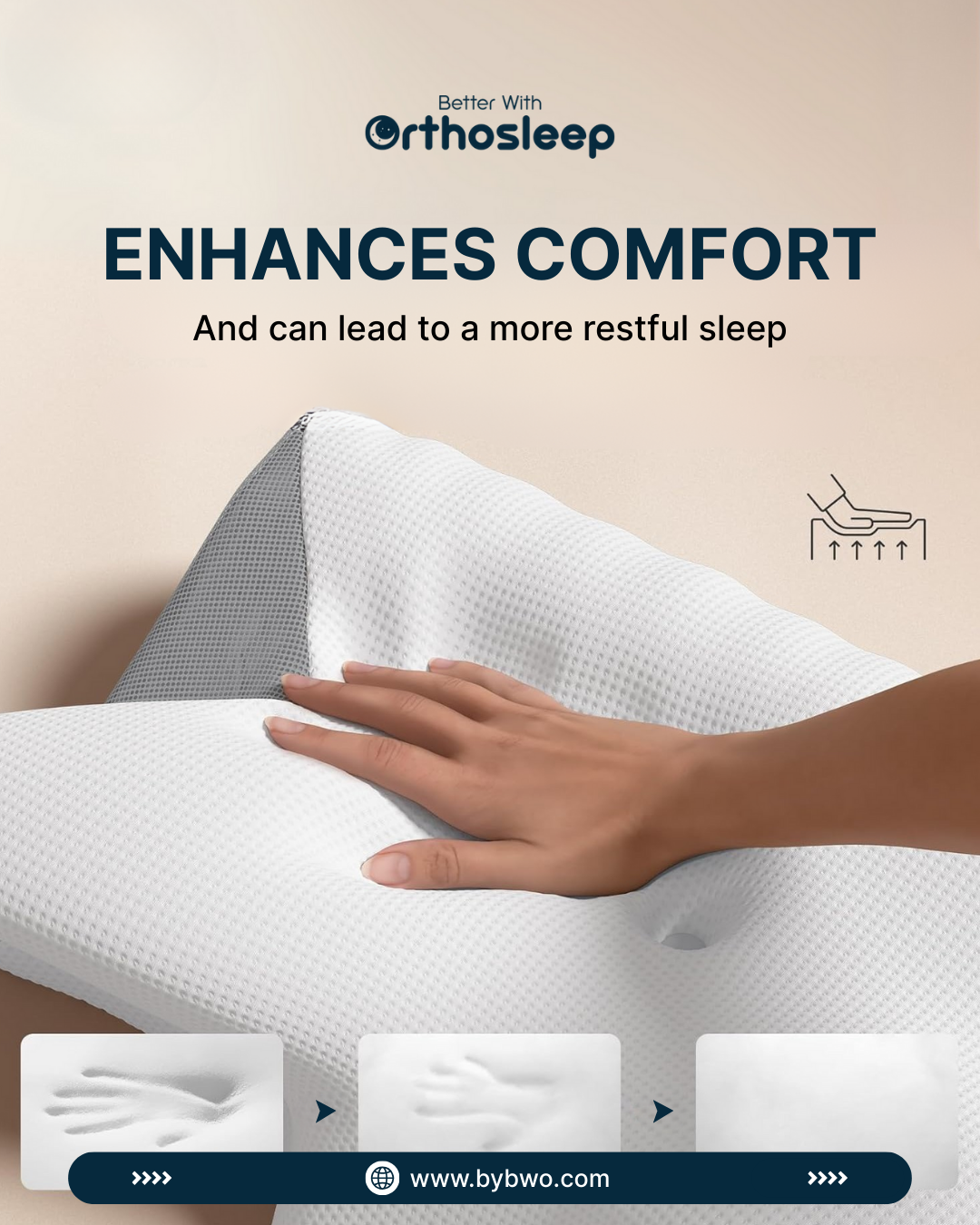 Better With Orthosleep™ - Orthopedic Support Pillows